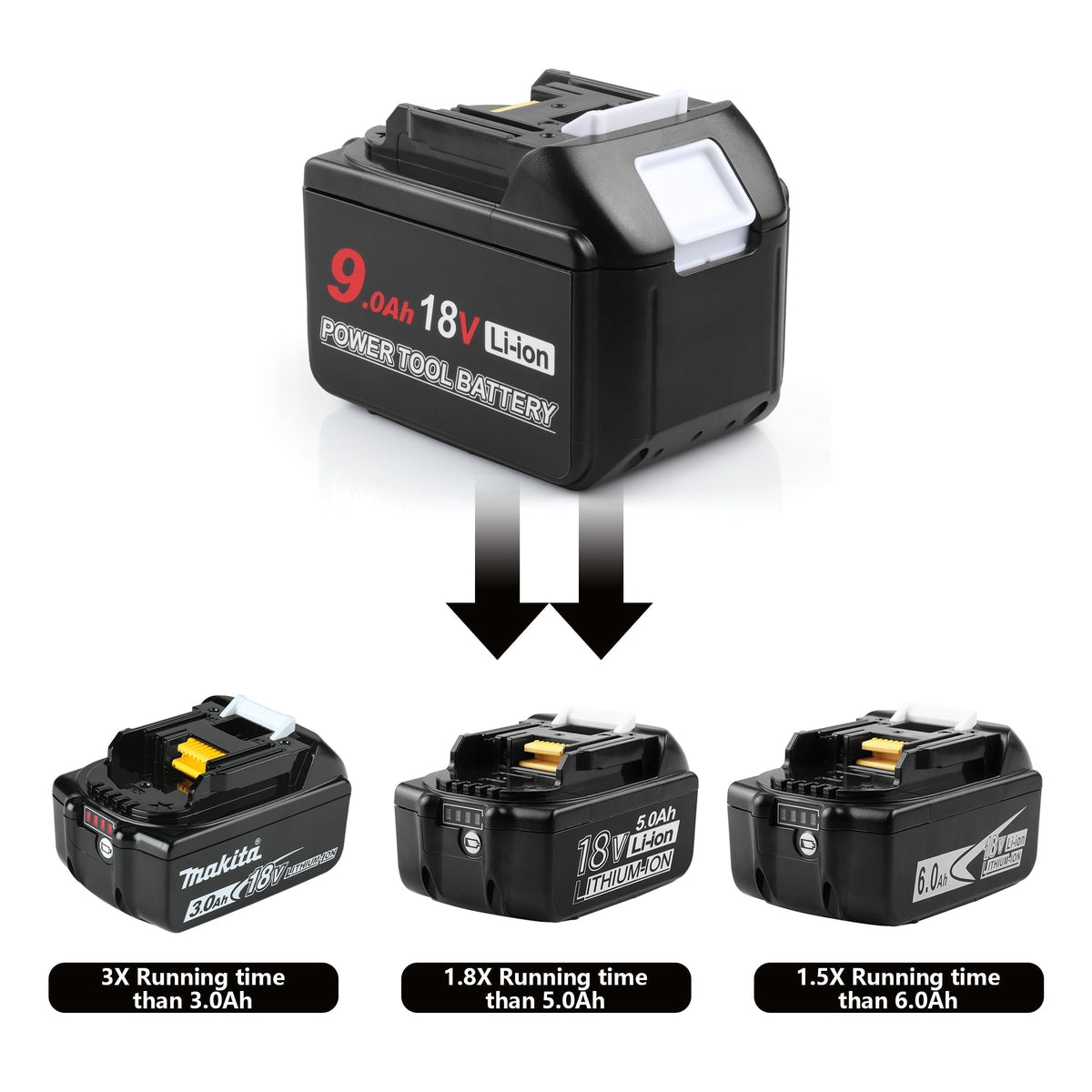 18V 5.0Ah Li-Ion BL1850B Replacement Battery For Makita - 10packs