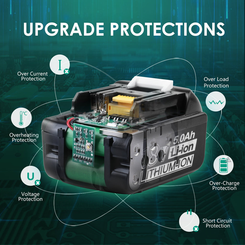 upgraded protection system of Batteriol Makita replacement battery