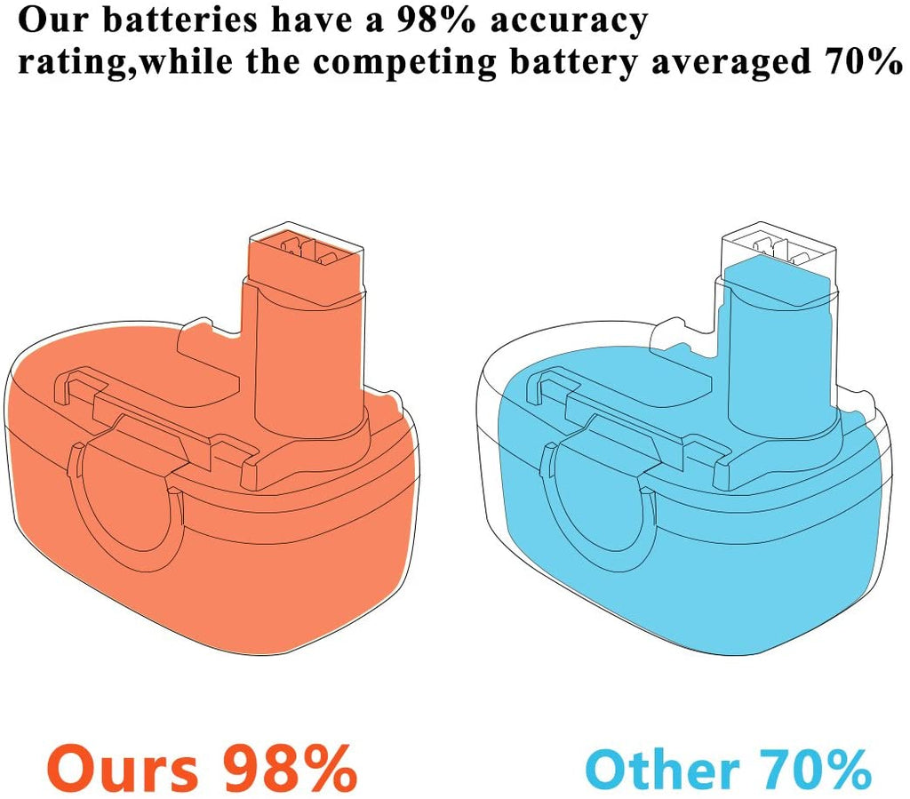 Worx battery with good cells