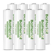 AAA Lithium Batteries 8 Pack, Triple A Batteries Lithium 1.5V Long-lasting Leak-proof Design for Flashlight, Camera, Remote Control, Doorbells, Headlamps, 10-year Shelf Life