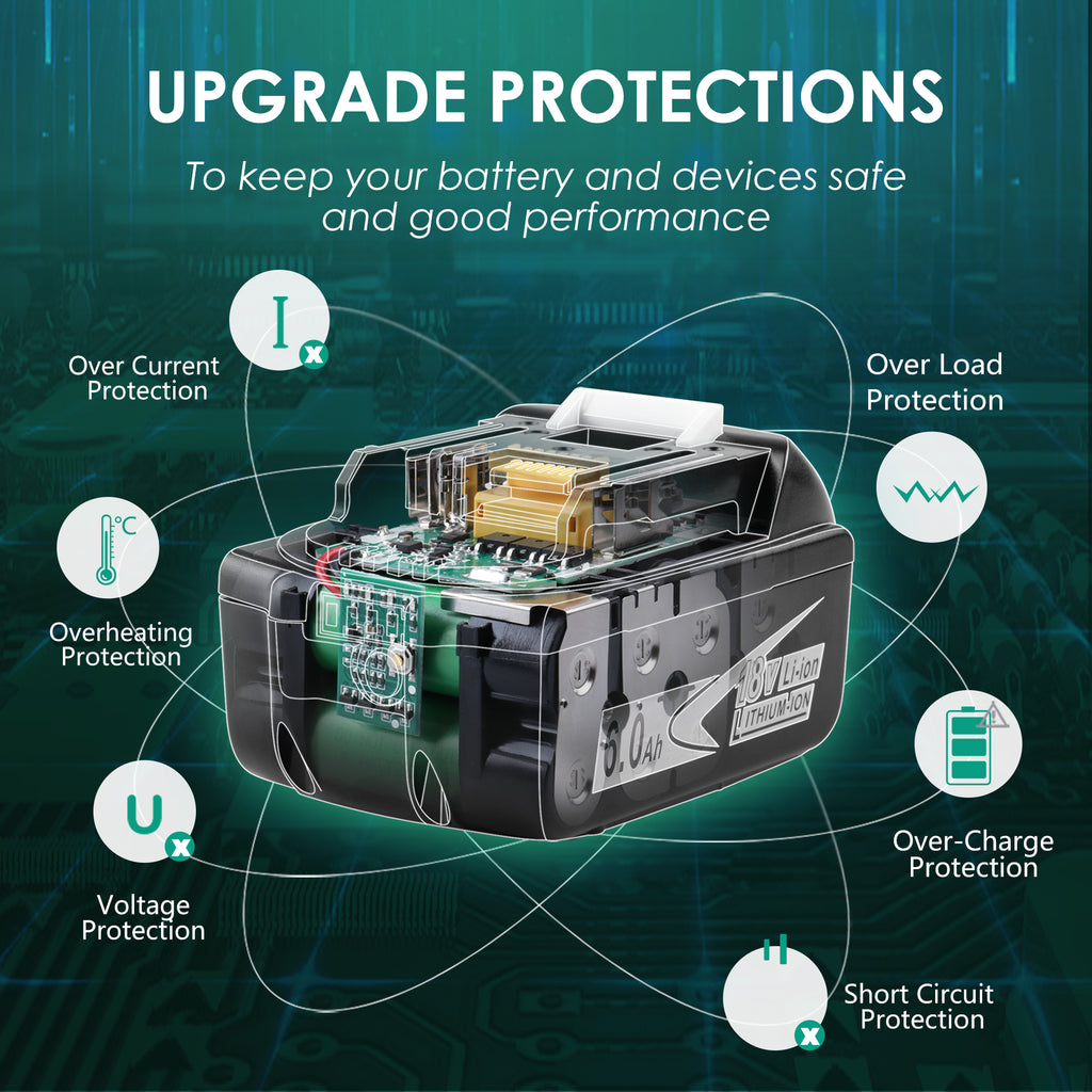 high quality makita 18v battery replacement