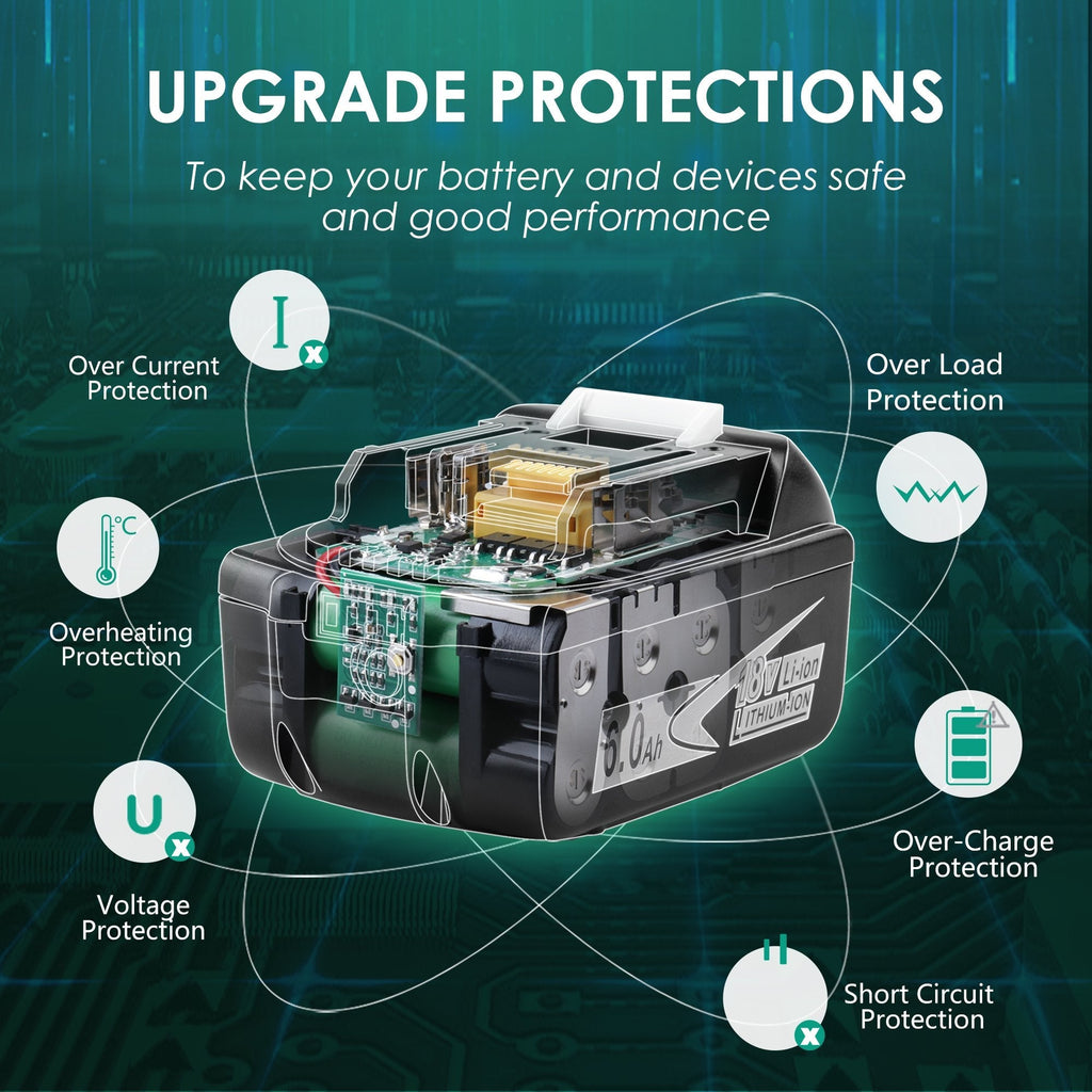 Upgraded Makita 18-Volt LXT Lithium-Ion Cordless Tool Battery Replacement