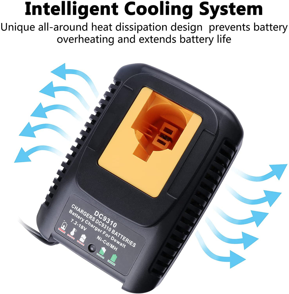 Dewalt Ni-CD & Ni-MH DC9310 Replacement Battery Charger