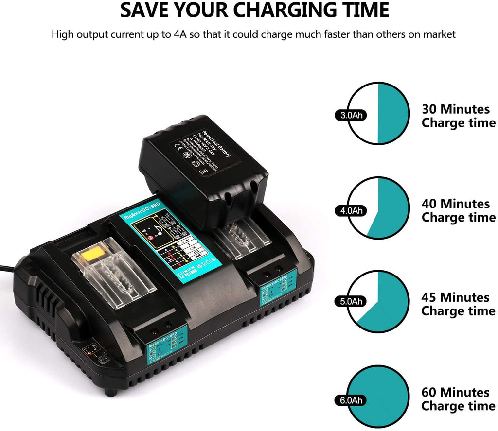 Dropship Rapid Charger Replacement Fit For Makita 14.4-18V Battery