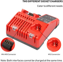 Milwaukee Battery Charger