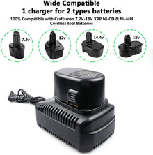 Battery Replacement Charger Widely Compatible with Dewalt  Tools