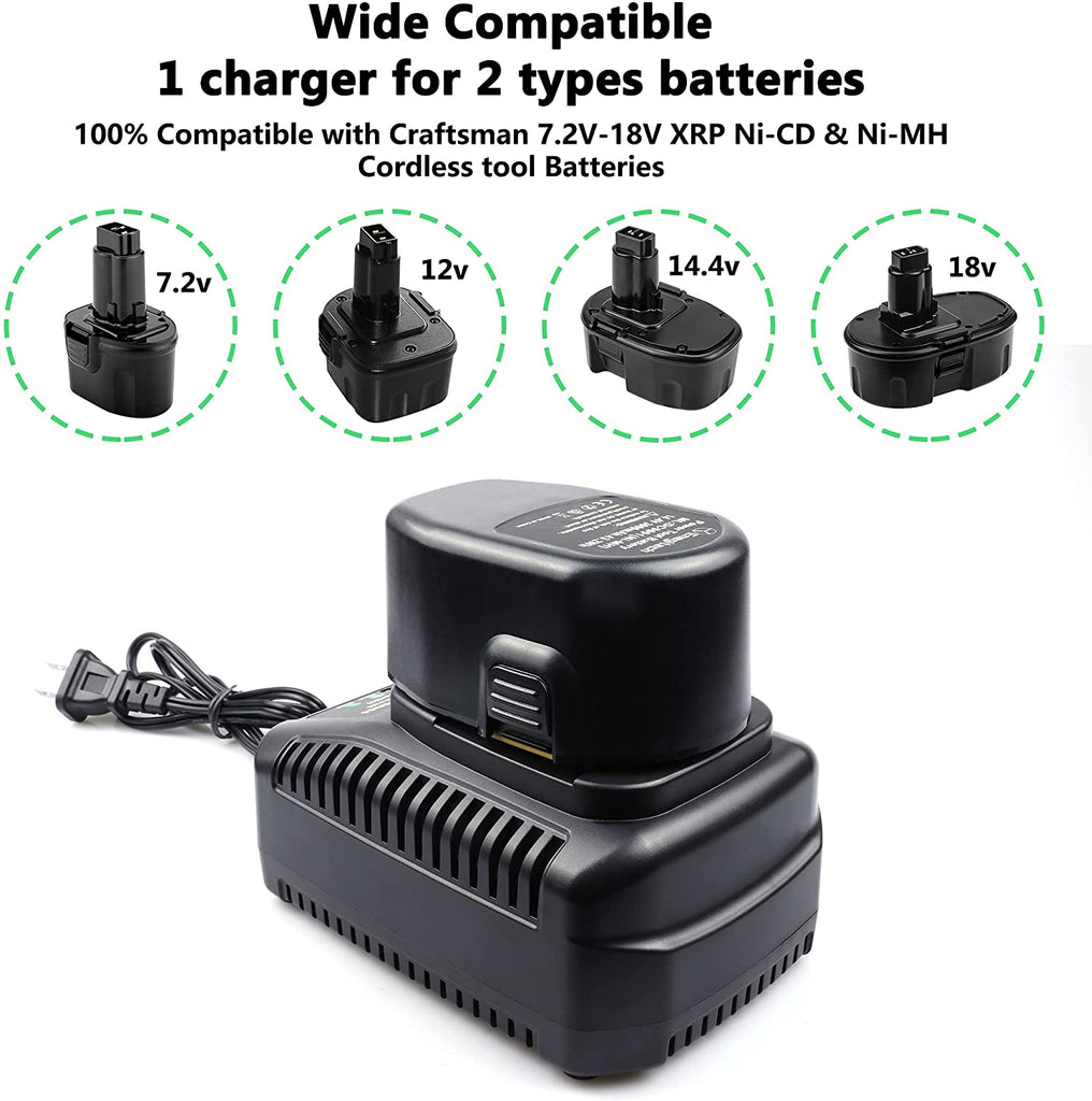 Dewalt DC9310 Battery Charger Replacement