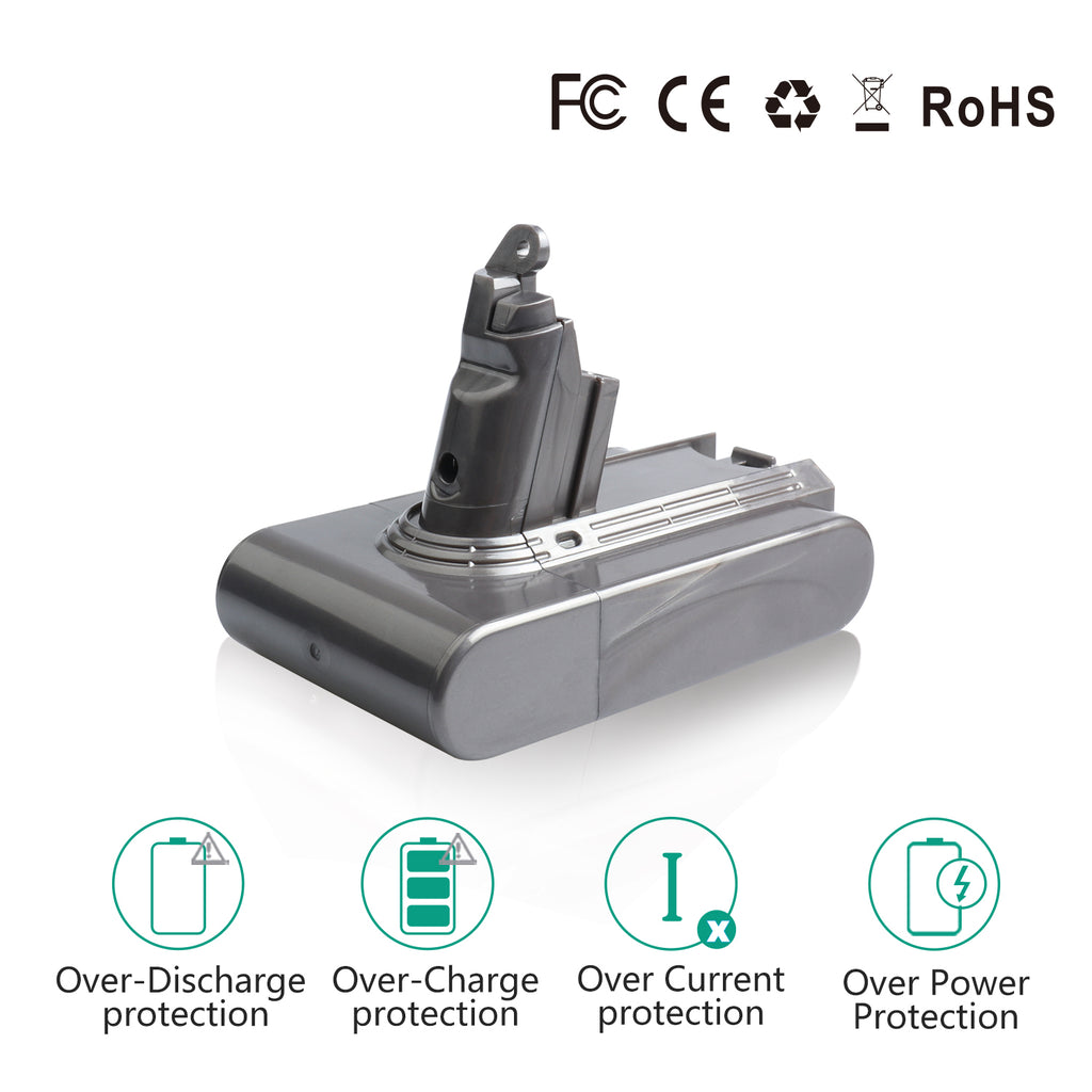 Batteriol Upgraded 5.0Ah Replacement Battery Compatible with Dyson V6 -  1pack