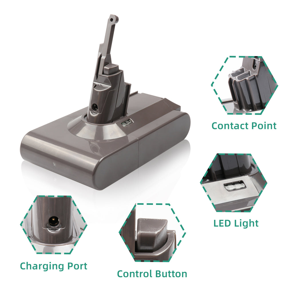 Batteriol Upgraded 5.0Ah Replacement Battery Compatible with Dyson V6 -  1pack